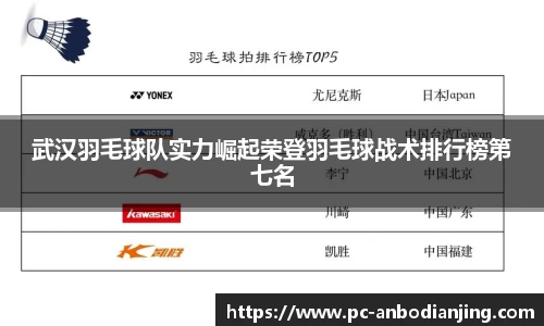 武汉羽毛球队实力崛起荣登羽毛球战术排行榜第七名